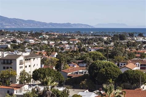 sb credit union|Santa Barbara County Federal Credit Union .